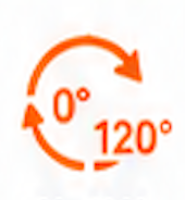 0°–120° Rotary Movement